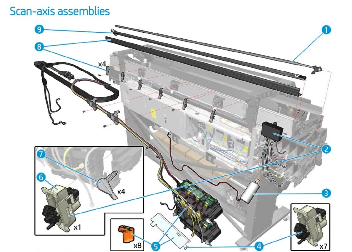 Kit de válvula de tubo de tinta x7, sensor de flotador PIP y cable SERV para HP Latex 310, 330, 360, 370, 500, 560 (B4H70-67136) - Nuevo