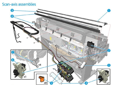 Conector ISS del sensor de flotador PIP V2 SERV para HP Latex series 110, 310, 330, 360, 500 y 560 (B4H70-67137) - Nuevo