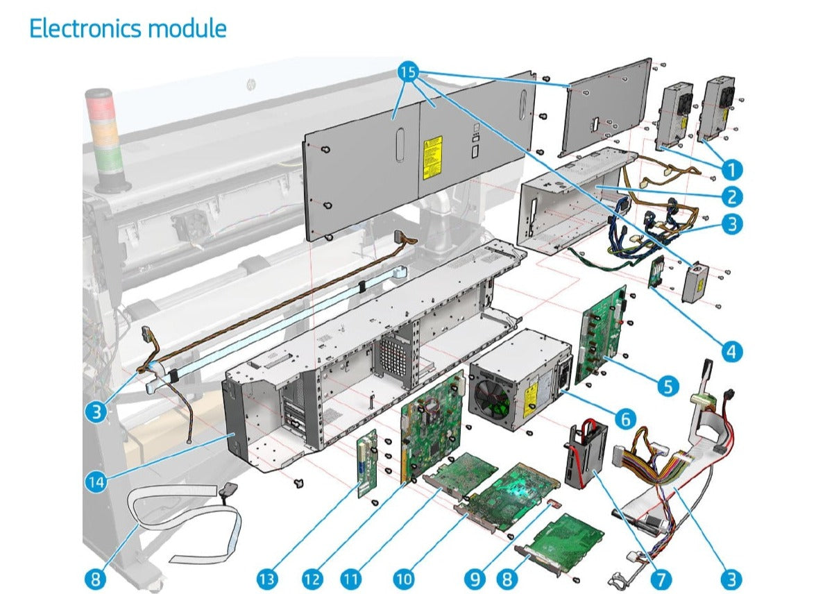 Base de extensión E-Box HP Latex 560 (M0E29-67018) - Nueva