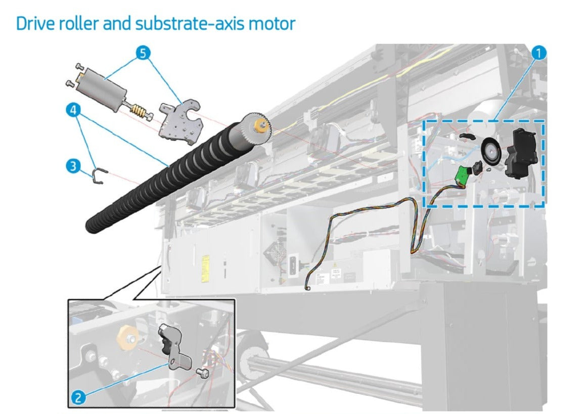Codificador de rodillos de accionamiento para HP Latex serie 560 (M0E29-67088) - Nuevo