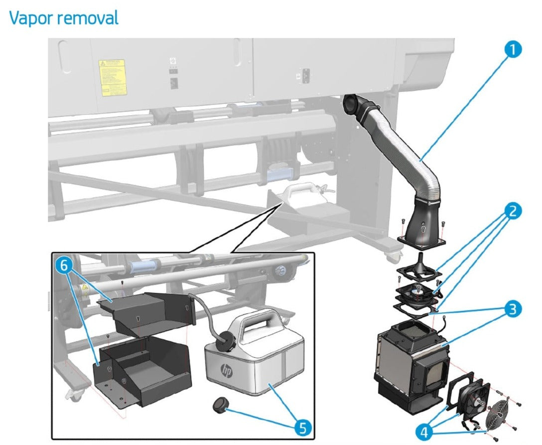 Ventilador de flujo frío para HP Latex serie 560 (M0E29-67056) - Nuevo
