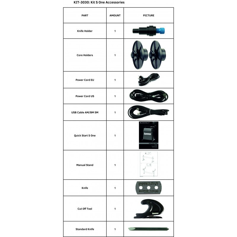 Accesorios del kit Summa para la serie Summa S One (KIT-3030)