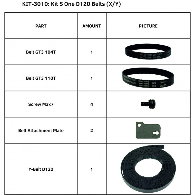 Kit de correas Summa (X/Y) para la serie Summa S One D120 (KIT-3010)