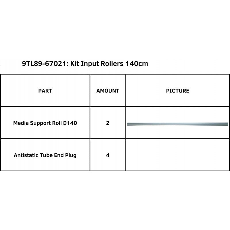 Kit de rodillos de entrada SummaCut de 140 cm para la serie Summa S One D140(FX) (9TL89-67021)