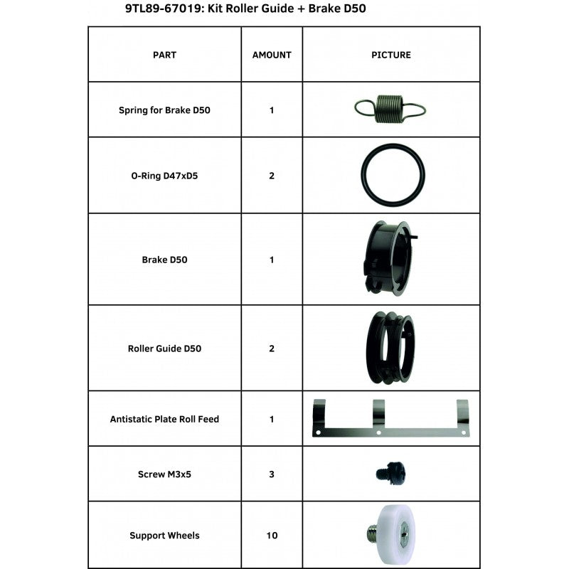 Kit SummaCut de guía de rodillos y freno para Summa S One Serie D50 (9TL89-67019)