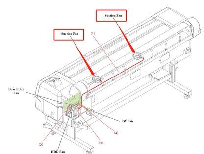 Ventilador de succión EPSON - B7000 P10000 P20000 R5000 / S30600 S50600 S70600 F10000 - 2139052