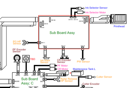 Conjunto de subplaca EPSON SC-P6000, P7000, P8000, P9000/P6070, P7070, P8070, P9070 (placa CR) - 2168574