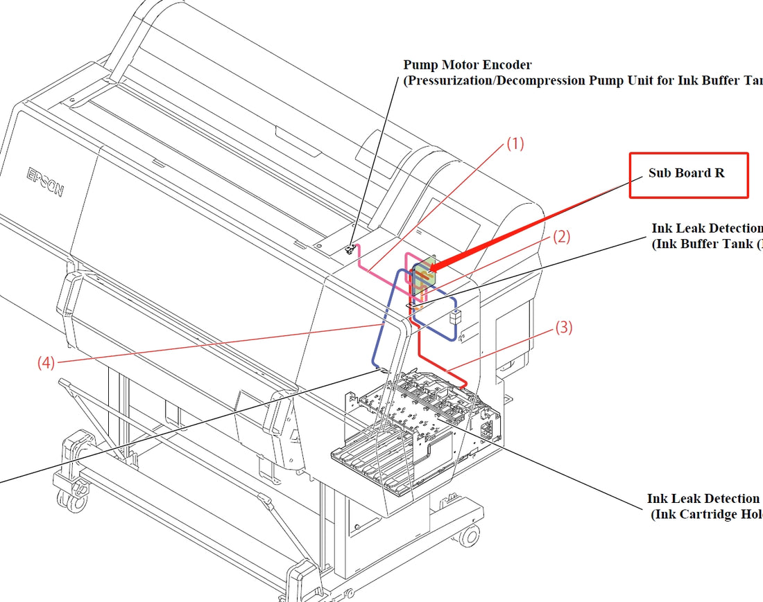 EPSON SureColor P7500 P7550 P7570 / P9500 P9550 P9570 PLACA SUB R - 2199865