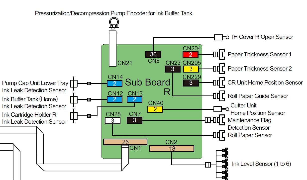 EPSON SureColor P7500 P7550 P7570 / P9500 P9550 P9570 PLACA SUB R - 2199865