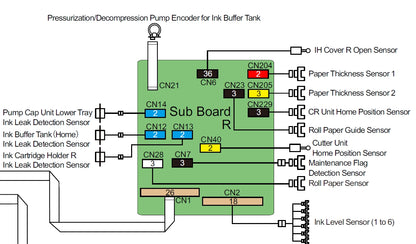 EPSON SureColor P7500 P7550 P7570 / P9500 P9550 P9570 PLACA SUB R - 2199865