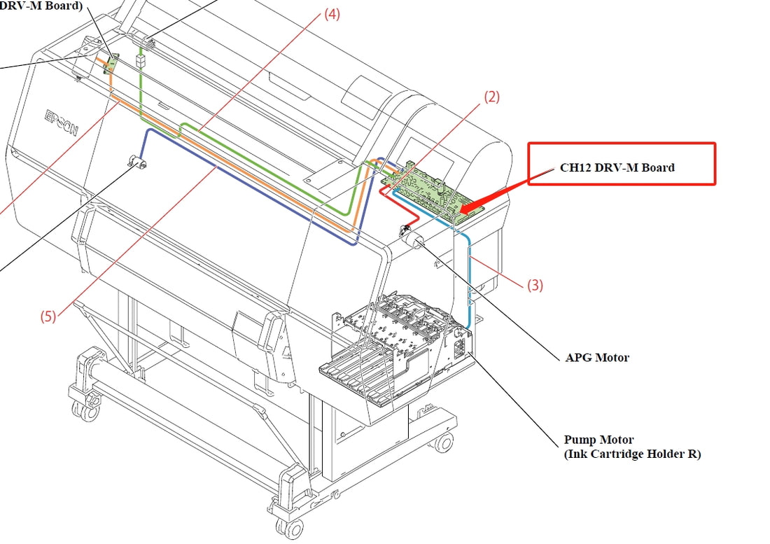 EPSON SureColor P7500 P7550 P7570 / P9500 P9550 P9570 PLACA DE CONTROL - 2199857