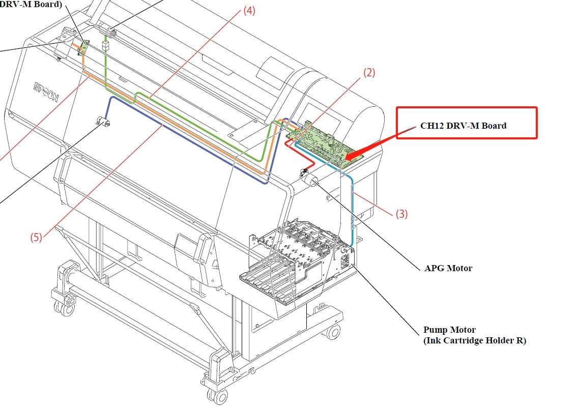EPSON SureColor P7500 P7550 P7570 / P9500 P9550 P9570 PLACA DE CONTROL - 2199857