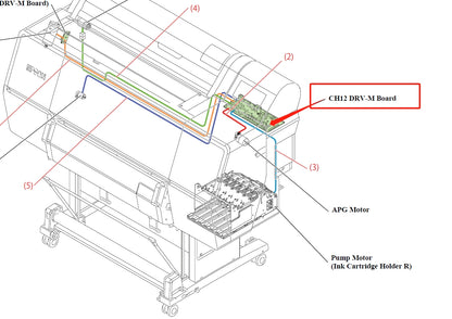EPSON SureColor P7500 P7550 P7570 / P9500 P9550 P9570 PLACA DE CONTROL - 2199857