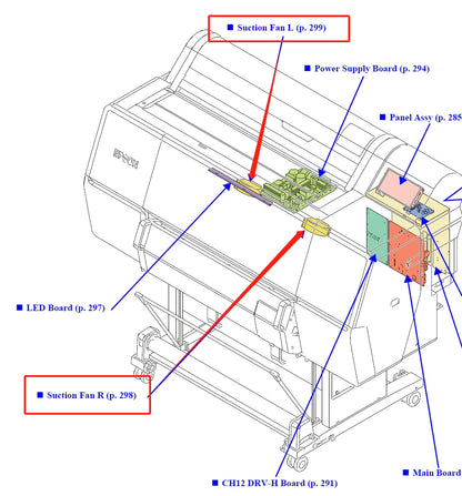 EPSON SureColor P7500 P7550 P7570 / P9500 P9550 P9570 / T3400 T3400N T3405 / T5400 T5400M T5405 VENTILADOR DE SUCCIÓN - 2186088