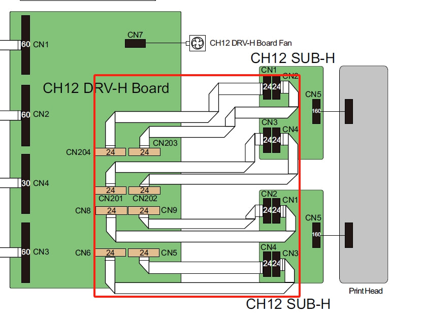 Cables de cabezal EPSON SureColor P9500 P9550 P9570 FFC - 1908199 / 1821488