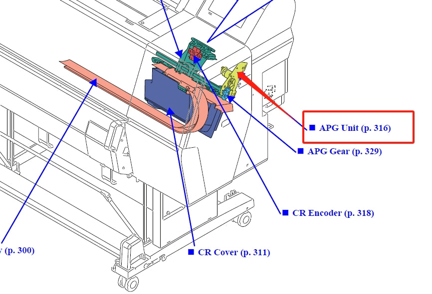 EPSON SureColor P7500 P7550 P7570 / P9500 P9550 P9570 UNIDAD APG - 1821491