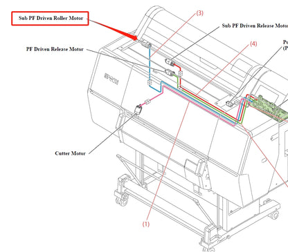 MOTOR DEL RODILLO ACCIONADO SUB PF DE EPSON SureColor P7500 P7550 P7570 / P9500 P9550 P9570 - 2199169