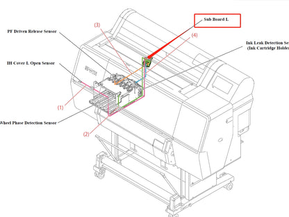 EPSON SureColor P7500 P7550 P7570 / P9500 P9550 P9570 PLACA SUB L - 2199864