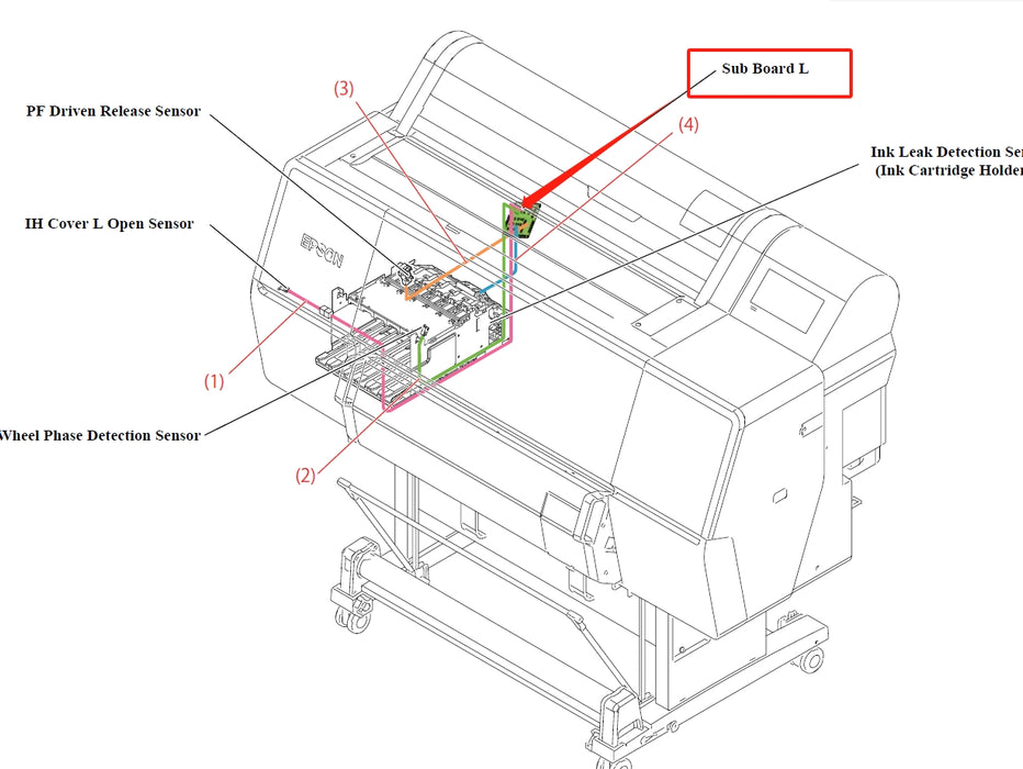 EPSON SureColor P7500 P7550 P7570 / P9500 P9550 P9570 PLACA SUB L - 2199864
