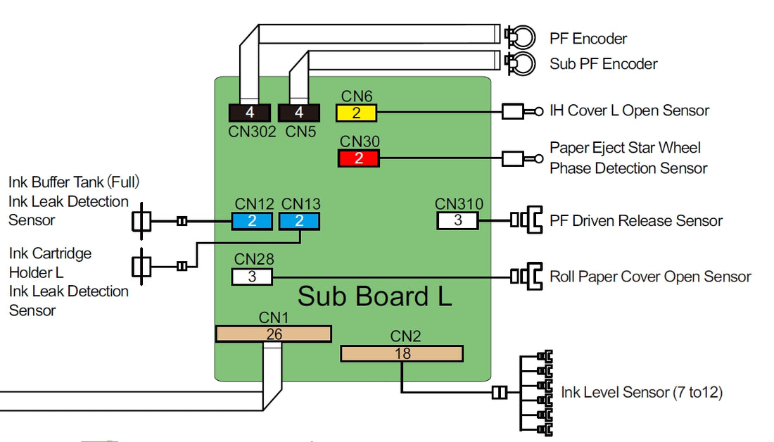 EPSON SureColor P7500 P7550 P7570 / P9500 P9550 P9570 PLACA SUB L - 2199864