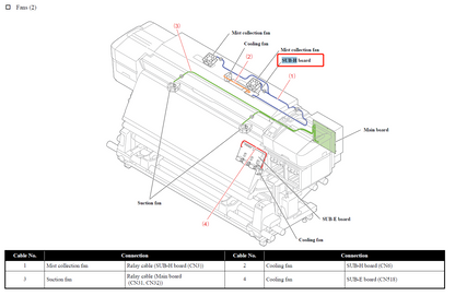 Placa sub-H EPSON SC-S40600/S60600/S80600/S40670/S60670/S80670 - 2175355