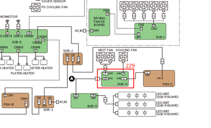 Placa sub-H EPSON SC-S40600/S60600/S80600/S40670/S60670/S80670 - 2175355