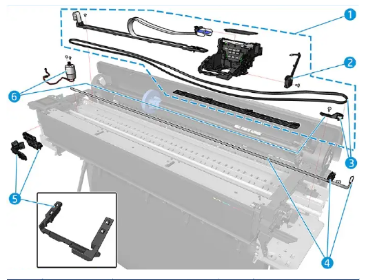Conjunto de carro con correa y cable de arrastre para las series HP DesignJet T650 y T630 de 24 pulgadas (5HB06-67001)