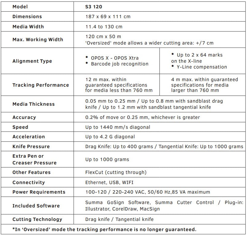 Cortadora de vinilo Summa S Class 3 D120 de 48&quot; (S3D120) - Nueva