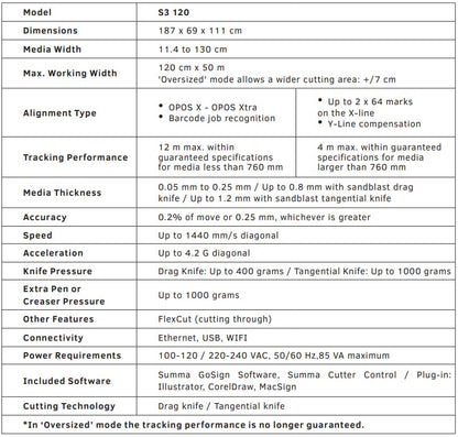 Cortadora de vinilo Summa S Class 3 D120 de 48&quot; (S3D120) - Nueva