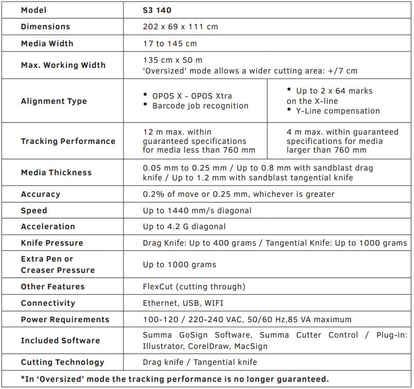 Cortadora de vinilo Summa S Class 3 T140 de 54&quot; (S3T140) - Nueva