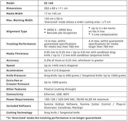 Cortadora de vinilo Summa S Class 3 T140 de 54&quot; (S3T140) - Nueva