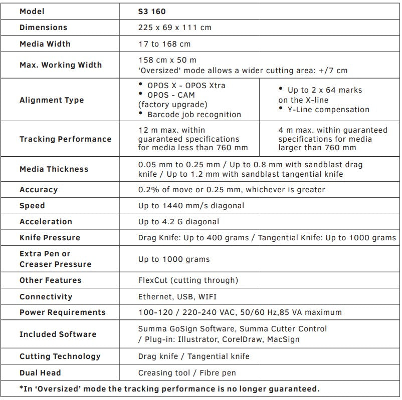 Cortadora de vinilo Summa S Class 3 T160 de 62&quot; (S3T160) - Nueva