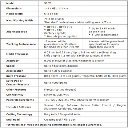 Cortadora de vinilo Summa S Class 3 D75 de 30&quot; (S3D75) - Nueva
