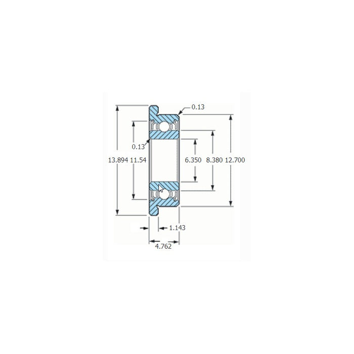 Rodamiento DDRIF-814ZZR para la serie Summa DC3 - MB0318 