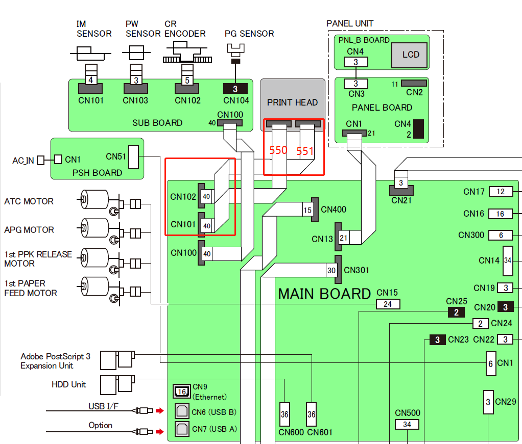 Cable de cabezal EPSON T3000 T3050 T3070 / T3200 T3250 T3270 (CN101, CN102) - 2170116 + 2170117
