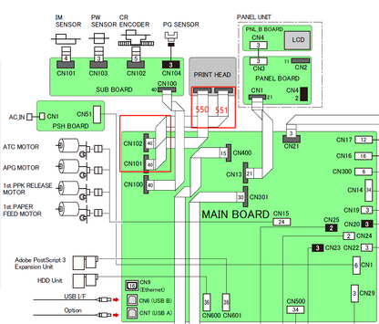 Cable de cabezal EPSON T3000 T3050 T3070 / T3200 T3250 T3270 (CN101, CN102) - 2170116 + 2170117