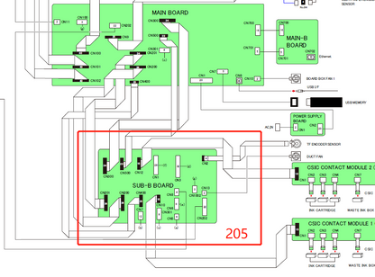 Placa SUB-B EPSON SureColor F2000 F2100 F2170 - 2149751 / 2187864