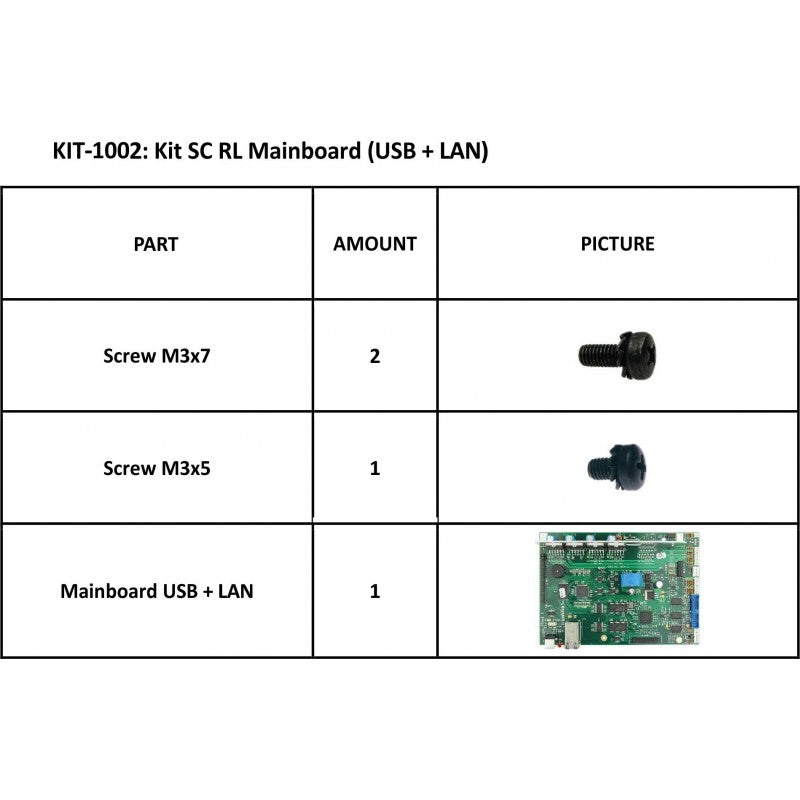 Kit Summa SummaCut SC RL Placa base (USB + LAN) / KIT-1002