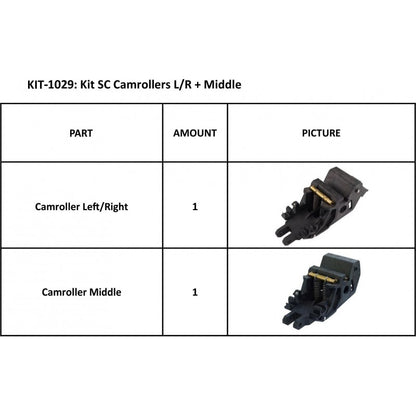 Conjunto SummaCut, rodillos de leva izquierdo/derecho + medio (KIT-1029)