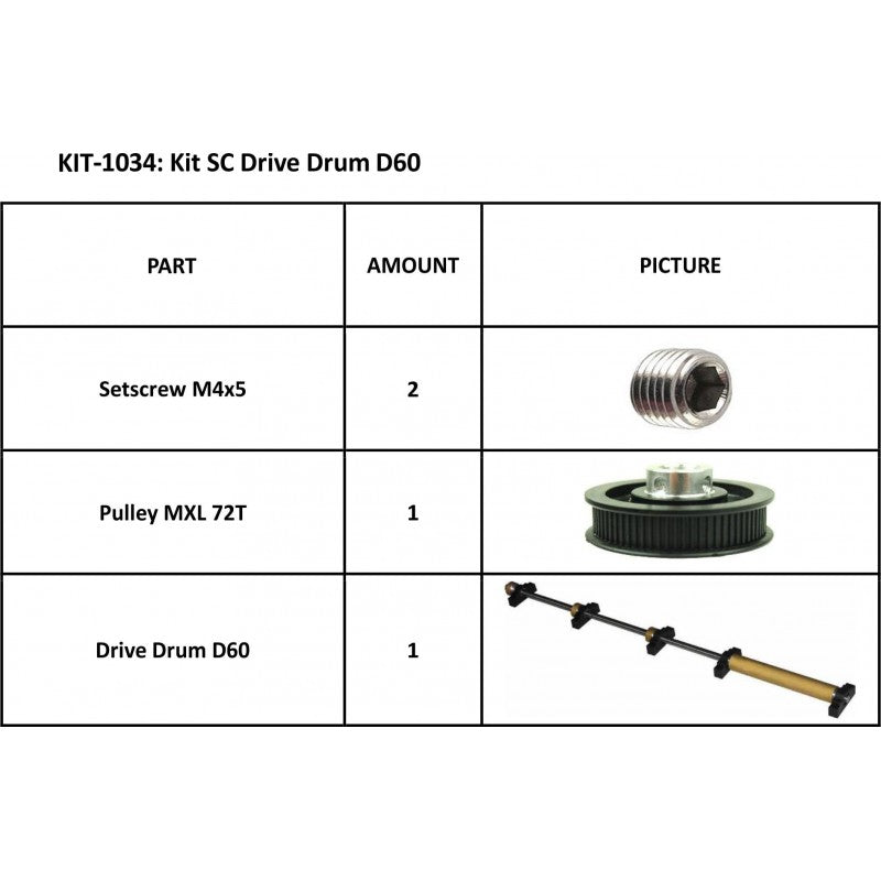 Kit Summa SummaCut Tambor de accionamiento SC Serie D60 (KIT-1034)