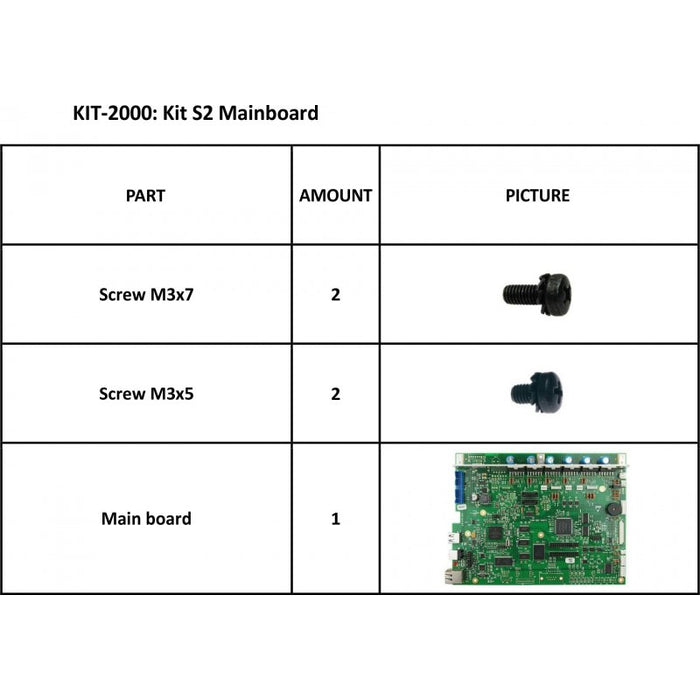 Kit Summa S Clase 2 S2 Placa base (395-990)