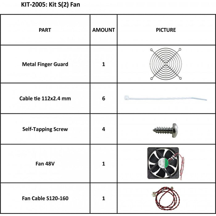 Ventilador SummaSign Kit S(2) (KIT-2005) 