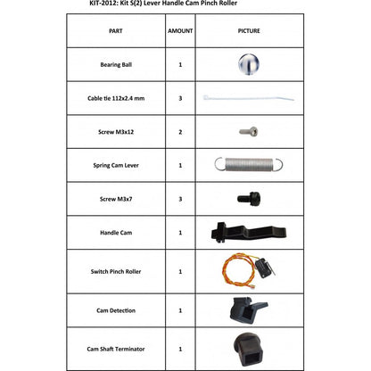 Kit SummaCut Clase S (2) con palanca de leva (palanca de rodillo de presión) / KIT-2012 