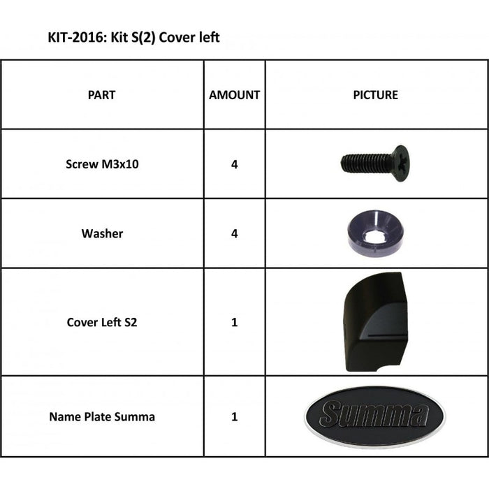 Kit de cubierta izquierda para la serie Clase S(2) (KIT-2016)
