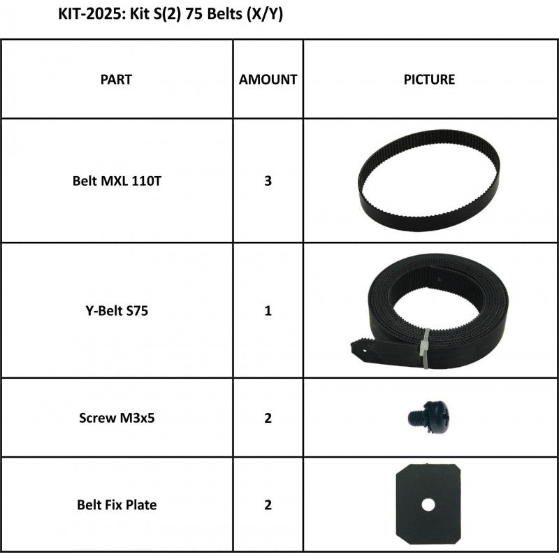 Bandas S(2)Clase 75 (X/Y) para SummaCut (KIT-2025)
