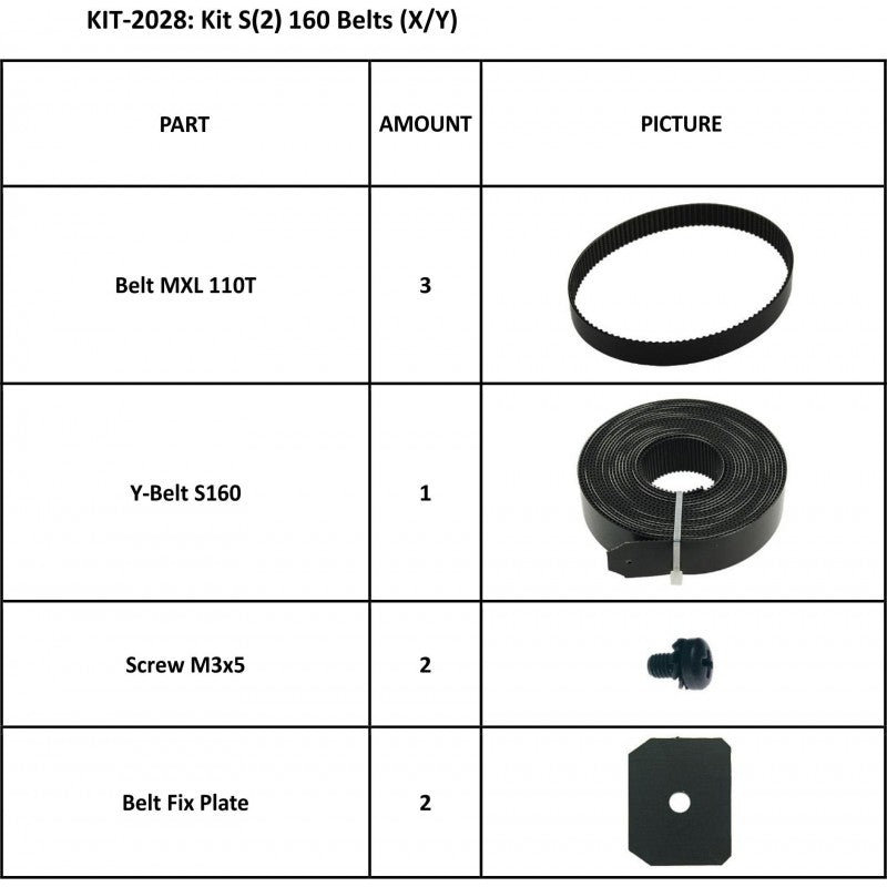 Kit S(2) 160 Correas (X/Y) para Summa S Clase Serie 160 (KIT-2028)
