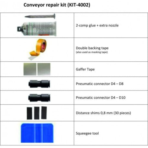 Kit de reparación de transportador de dos componentes para cortadoras de superficie plana (Kit-4002)