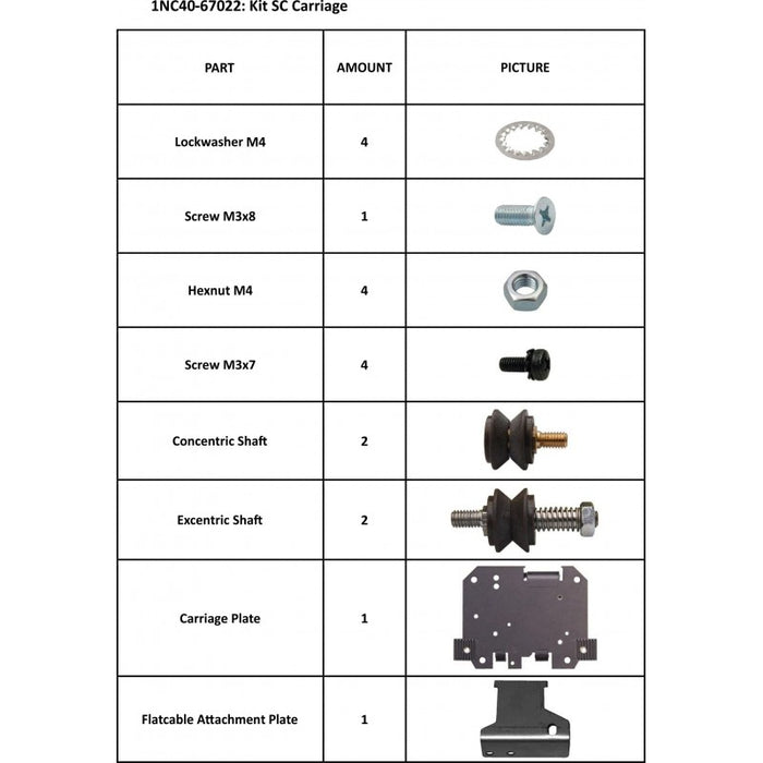 Conjunto de carro SummaCut Kit SC (1NC40-67022) 