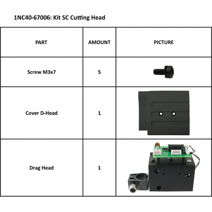 Kit Summa SummaCut SC, cabezal de corte D (SN &gt;= XX1111-10XXX) / 1NC40-67006 