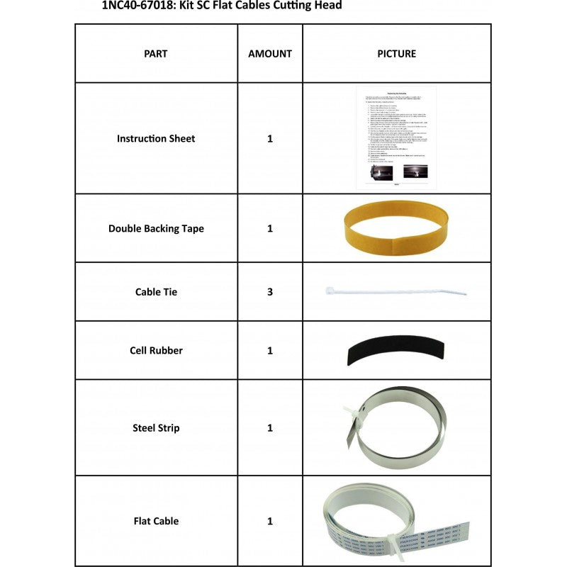 Kit Summa SummaCut para cabezal de corte de cables planos SC (1NC40-67018) 